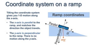 2axis Ramping 6.3_AccelerationInclinedPlanes.pdf.com.ph