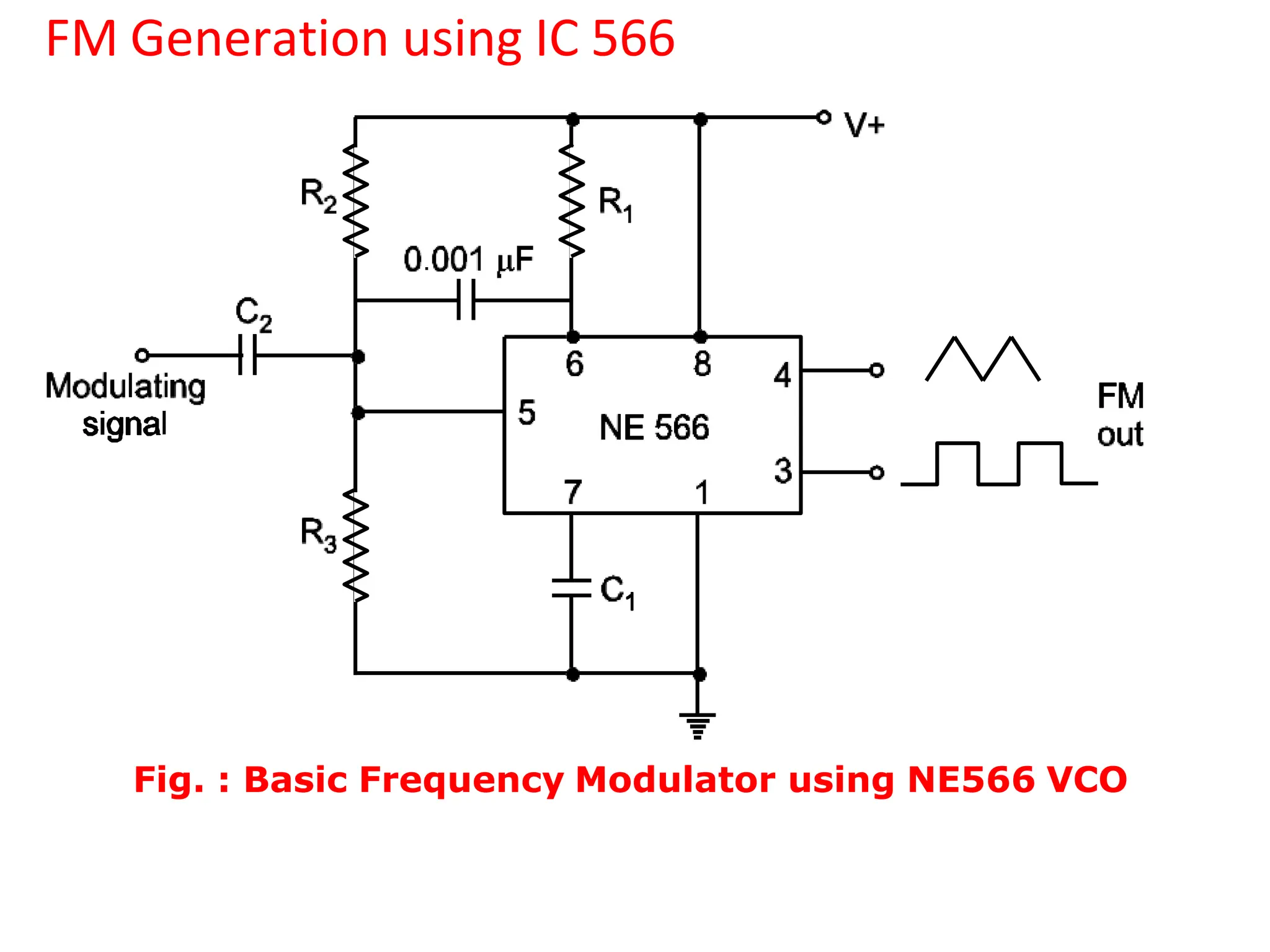 FM Generation using IC 566
Fig. : Basic Frequency Modulator using NE566 VCO
 