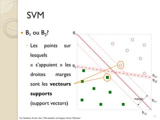  B1 ou B2?
◦ Les points sur
lesquels
« s’appuient » les
droites marges
sont les vecteurs
supports
(support vectors)
SVM
15
B1
B2
b11
b12
b21
b22
margin
Tan, Steinbach, Kumar, Eick, “NN-classifiers and Support Vector Machines“
 