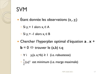 SVM
 Étant donnée les observations (xi , yi)
◦ Si yi = 1 alors xi ∈ A
◦ Si yi = -1 alors xi ∈ B
 Chercher l’hyperplan optimal d’équation a . x +
b = 0  trouver le (a,b) t.q
◦ ∀ i yi(a. xi+b) ≥ 1 (i.e. robustesse)
◦ est minimum (i.e. marge maximale)
MIPS 2020-2021 17
 