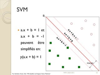 SVM
MIPS 2020-2021 18
Tan, Steinbach, Kumar, Eick, “NN-classifiers and Support Vector Machines“
 a.x + b = 1 et
a.x + b = -1
peuvent être
simplifiés en:
y(a.x + b) = 1
 