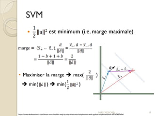 SVM
 est minimum (i.e. marge maximale)
MIPS 2020-2021 19
https://towardsdatascience.com/linear-svm-classifier-step-by-step-theoretical-explanation-with-python-implementation-69767437e0e6
• Maximiser la marge  max( )
 min( )  min( )
–
 