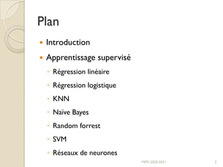 Plan
 Introduction
 Apprentissage supervisé
◦ Régression linéaire
◦ Régression logistique
◦ KNN
◦ Naïve Bayes
◦ Random forrest
◦ SVM
◦ Réseaux de neurones
MIPS 2020-2021 2
 