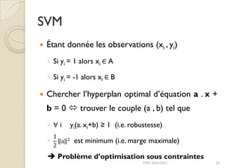 SVM
 Étant donnée les observations (xi , yi)
◦ Si yi = 1 alors xi ∈ A
◦ Si yi = -1 alors xi ∈ B
 Chercher l’hyperplan optimal d’équation a . x +
b = 0  trouver le couple (a , b) tel que
◦ ∀ i yi(a. xi+b) ≥ 1 (i.e. robustesse)
◦ est minimum (i.e. marge maximale)
 Problème d’optimisation sous contraintes
MIPS 2020-2021 20
 
