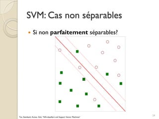  Si non parfaitement séparables?
SVM: Cas non séparables
24
Tan, Steinbach, Kumar, Eick, “NN-classifiers and Support Vector Machines“
 