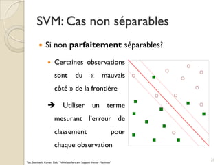  Si non parfaitement séparables?
SVM: Cas non séparables
25
 Certaines observations
sont du « mauvais
côté » de la frontière
 Utiliser un terme
mesurant l’erreur de
classement pour
chaque observation
Tan, Steinbach, Kumar, Eick, “NN-classifiers and Support Vector Machines“
 