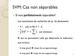  Si non parfaitement séparables?
◦ Les contraintes de recherche de (a , b) deviennent
 ∀ i yi(a. xi+b) ≥ 1 - ξi
 est minimum
◦ C est un paramètre coût qui détermine la tolérance
aux erreurs
 Si trop grand  risque de sur-apprentissage
 Si trop petit  risque de sous-apprentissage
SVM: Cas non séparables
28
 