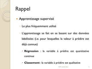 Rappel
 Apprentissage supervisé
◦ Le plus fréquemment utilisé
◦ L’apprentissage se fait en se basant sur des données
labélisées (i.e. pour lesquelles la valeur à prédire est
déjà connue)
 Régression : la variable à prédire est quantitative
continue
 Classement : la variable à prédire est qualitative
5
MIPS 2020-2021
 