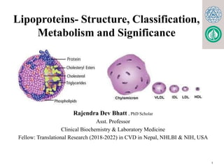 Lipoproteins- Structure, Classification,
Metabolism and Significance
1
Rajendra Dev Bhatt , PhD Scholar
Asst. Professor
Clinical Biochemistry & Laboratory Medicine
Fellow: Translational Research (2018-2022) in CVD in Nepal, NHLBI & NIH, USA
 
