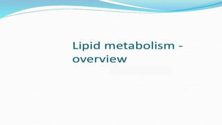 Chemistry and Metabolism of Lipids - Introduction