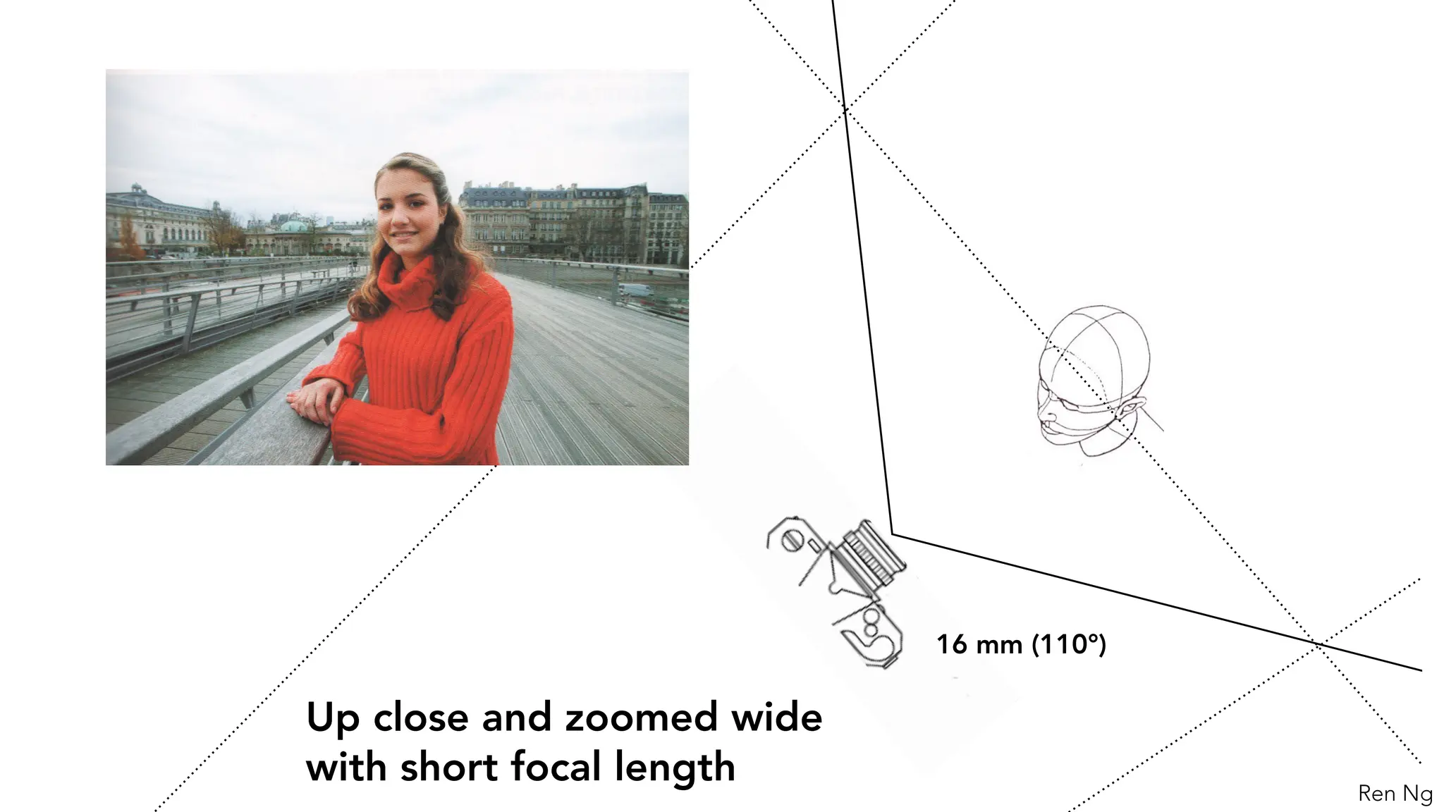 16 mm (110°)
Up close and zoomed wide
with short focal length Ren Ng
 