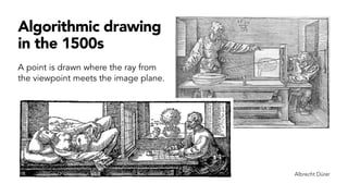 Algorithmic drawing
in the 1500s
Albrecht Dürer
A point is drawn where the ray from
the viewpoint meets the image plane.
 
