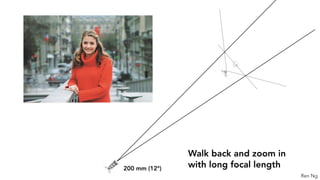 200 mm (12°)
Walk back and zoom in
with long focal length
Ren Ng
 