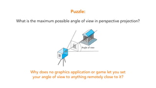 Puzzle:
What is the maximum possible angle of view in perspective projection?
Why does no graphics application or game let you set
your angle of view to anything remotely close to it?
 