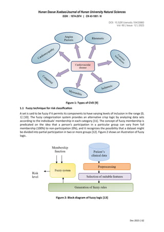 CARDIOVASCULAR DISEASE DETECTION USING MACHINE LEARNING AND RISK ...