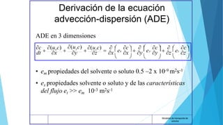 Solvente Modelo 6. Modelos de transporte de solutos.pdf