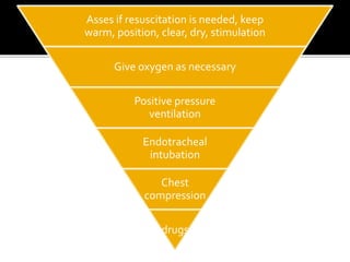 Asses if resuscitation is needed, keep
warm, position, clear, dry, stimulation
Give oxygen as necessary
Positive pressure
ventilation
Endotracheal
intubation
Chest
compression
drugs
 
