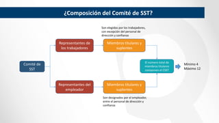 6. Implementar un SGSST y su Comité de Seguridad y Salud en el Trabajo ...