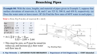 Branching Pipes
Example 04: With the sizes, lengths, and material of pipes given in Example 3, suppose that
surface elevations of reservoirs A, B, and C are 525 ft, 500 ft, and 430 ft, respectively. (a)
Does the water enter or leave reserv. B? (b) Find the flow rates of 60oF water in each pipes.
6. Pipe Networks | ADVANCED FLUID MECHANICS | Department of Civil Engineering | CUST Islamabad
Pipe: 1 2 3
h, ft 25 0 70
Τ
2𝑔𝐷ℎ 𝐿, fps 0.579 0 0.817
V, fps 4.51 0 5.98
Q = AV, cfs 5.53 0 2.09
Trial 1: First, Try P at elev. of reservoir B = 500 ft
• At J, σ 𝑄 = 𝑄𝑖𝑛 − 𝑄𝑜𝑢𝑡
5.53 − 2.09 = 3.44
• This must be zero, so P must be raised (to
reduce Q1 and increase Q3); then water
will flow into B.
 