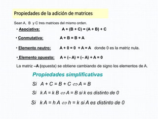 Propiedades de la adición de matrices
• Asociativa: A + (B + C) = (A + B) + C
• Conmutativa: A + B = B + A
• Elemento neutro: A + 0 = 0 + A = A donde 0 es la matriz nula.
• Elemento opuesto: A + (– A) = (– A) + A = 0
La matriz –A (opuesta) se obtiene cambiando de signo los elementos de A.
Sean A, B y C tres matrices del mismo orden.
 