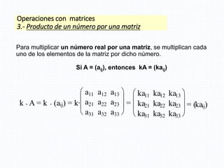 Para multiplicar un número real por una matriz, se multiplican cada
uno de los elementos de la matriz por dicho número.
Si A = (aij), entonces kA = (kaij)
Operaciones con matrices
3.- Producto de un número por una matriz
k . A = k . (aij) = k·








a11 a12 a13
a21 a22 a23
a31 a32 a33
=








ka11 ka12 ka13
ka21 ka22 ka23
ka31 ka32 ka33
= (kaij)
 