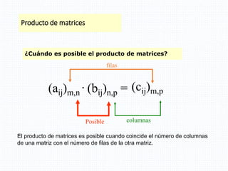 Producto de matrices
¿Cuándo es posible el producto de matrices?
(aij)m,n
. (bij)n,p =
Posible
filas
columnas
(cij)m,p
El producto de matrices es posible cuando coincide el número de columnas
de una matriz con el número de filas de la otra matriz.
 