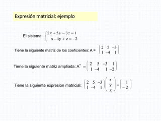 Expresión matricial: ejemplo
Tiene la siguiente matriz de los coeficientes: A =








2 5 –3
1 –4 1
Tiene la siguiente matriz ampliada: A*
=








2 5 –3 1
1 –4 1 –2
Tiene la siguiente expresión matricial:








2 5 –3
1 –4 1








x
y
z
= 







1
– 2









2
z
4y
-
x
1
3
5
2 z
y
x
El sistema
 