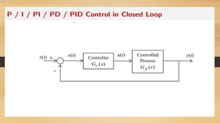 PI,PD PID Controllers with problems التحكم الخطى | PPT