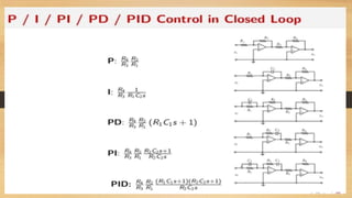 PI,PD PID Controllers with problems التحكم الخطى | PPT