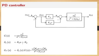PI,PD PID Controllers with problems التحكم الخطى | PPT
