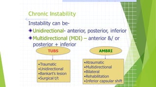 Shoulder Examinations and assessment PPT | PPTX