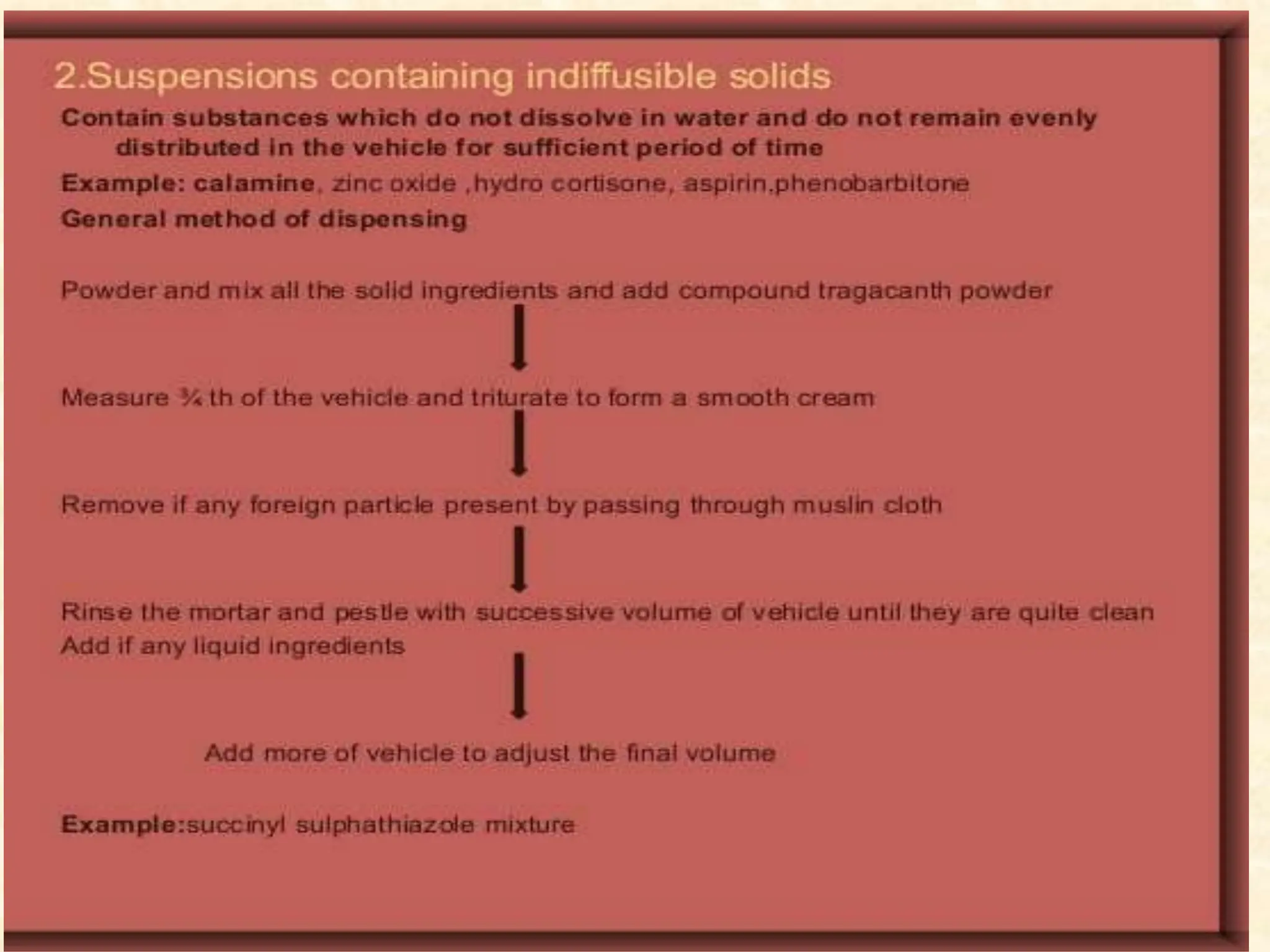 BIPHASIC LIQUID DOSAGE FORM- SUSPENSION.pptx