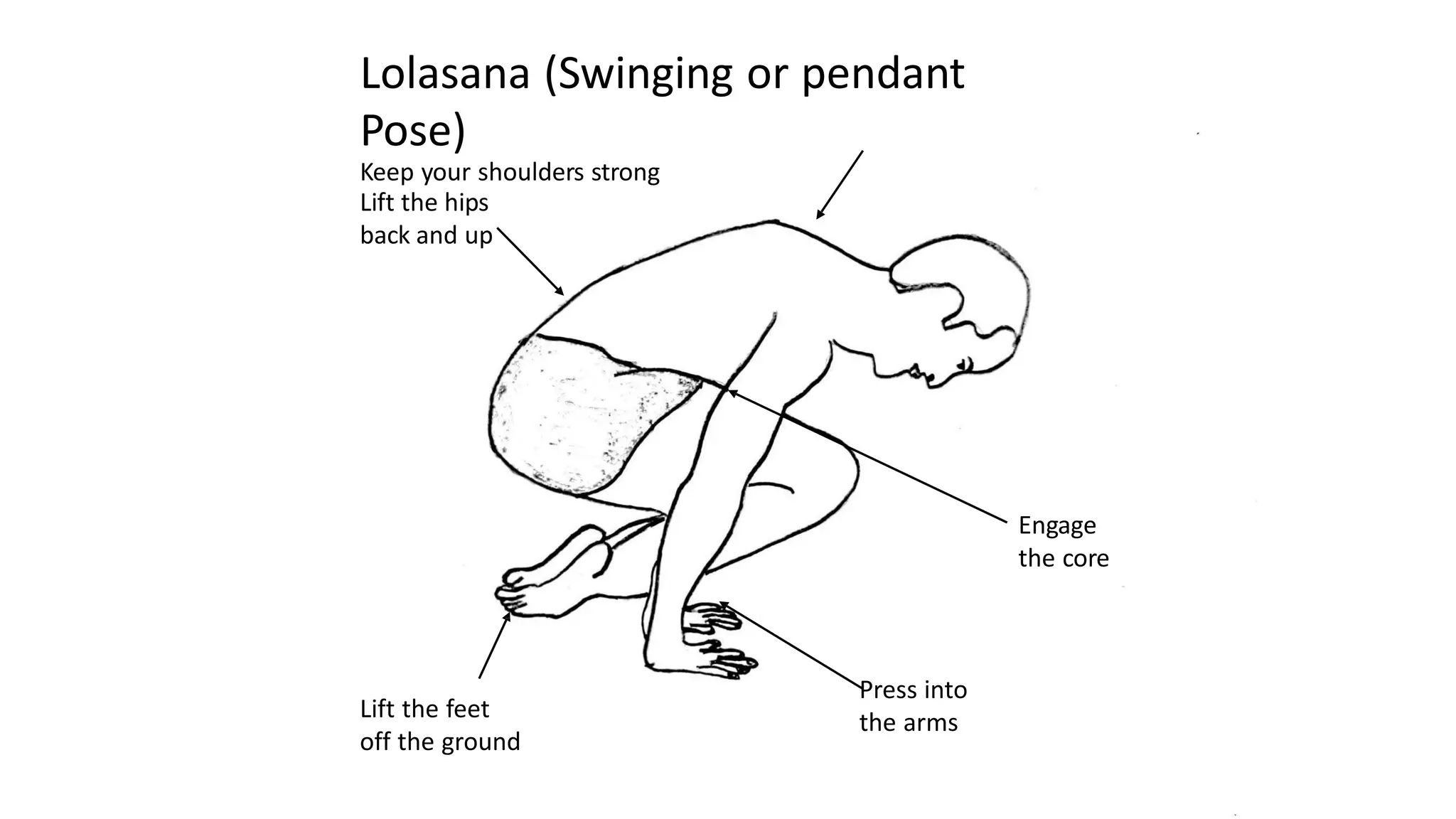 arm balance asana - Comprehensive understanding of arm balancing asana ...