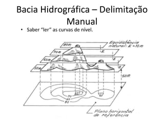 Bacia Hidrográfica – Delimitação
Manual
• Saber “ler” as curvas de nível.
 