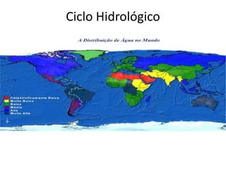 Ciclo Hidrológico
 