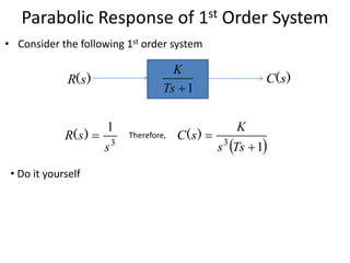 Time Response of First Order Circuit and Systems | PPT