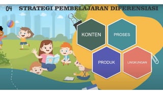 6. Presentasi deferensiasi MGMP SMK.pptx
