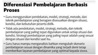6. Presentasi deferensiasi MGMP SMK.pptx