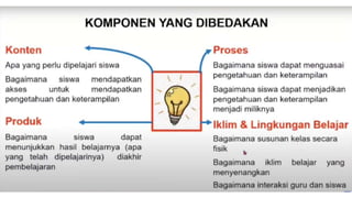 6. Presentasi deferensiasi MGMP SMK.pptx