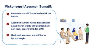 Asesmen sumatif harus berbentuk tes
tertulis
Asesmen sumatif harus dilaksanakan
dalam kurun waktu yang sempit (jam
dan hari), seperti UTS dan UAS
Hasil dari asesmen sumatif harus
berupa angka
Miskonsepsi Asesmen Sumatif:
 