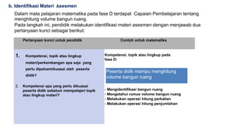 b. Identifikasi Materi Asesmen
Dalam mata pelajaran matematika pada fase D terdapat Capaian Pembelajaran tentang
menghitung volume bangun ruang.
Pada langkah ini, pendidik melakukan identifikasi materi asesmen dengan menjawab dua
pertanyaan kunci sebagai berikut:
Pertanyaan kunci untuk pendidik Contoh untuk matematika
1. Kompetensi, topik atau lingkup
materi/perkembangan apa saja yang
perlu dipahami/kuasai oleh peserta
didik?
2. Kompetensi apa yang perlu dikuasai
peserta didik sebelum mempelajari topik
atau lingkup materi?
Kompetensi, topik atau lingkup pada
fase D:
Peserta didik mampu menghitung
volume bangun ruang
- Mengidentifikasi bangun ruang
- Mengetahui rumus volume bangun ruang
- Melakukan operasi hitung perkalian
- Melakukan operasi hitung penjumlahan
 