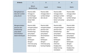 6. Presentasi deferensiasi MGMP SMK.pptx