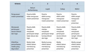 6. Presentasi deferensiasi MGMP SMK.pptx