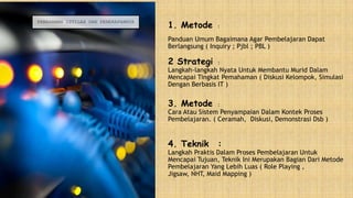 1. Metode :
Panduan Umum Bagaimana Agar Pembelajaran Dapat
Berlangsung ( Inquiry ; Pjbl ; PBL )
2 Strategi :
Langkah-langkah Nyata Untuk Membantu Murid Dalam
Mencapai Tingkat Pemahaman ( Diskusi Kelompok, Simulasi
Dengan Berbasis IT )
3. Metode :
Cara Atau Sistem Penyampaian Dalam Kontek Proses
Pembelajaran. ( Ceramah, Diskusi, Demonstrasi Dsb )
4. Teknik :
Langkah Praktis Dalam Proses Pembelajaran Untuk
Mencapai Tujuan, Teknik Ini Merupakan Bagian Dari Metode
Pembelajaran Yang Lebih Luas ( Role Playing ,
Jigsaw, NHT, Maid Mapping )
PEMAHAMAN ISTILAH DAN PENERAPANNYA
 