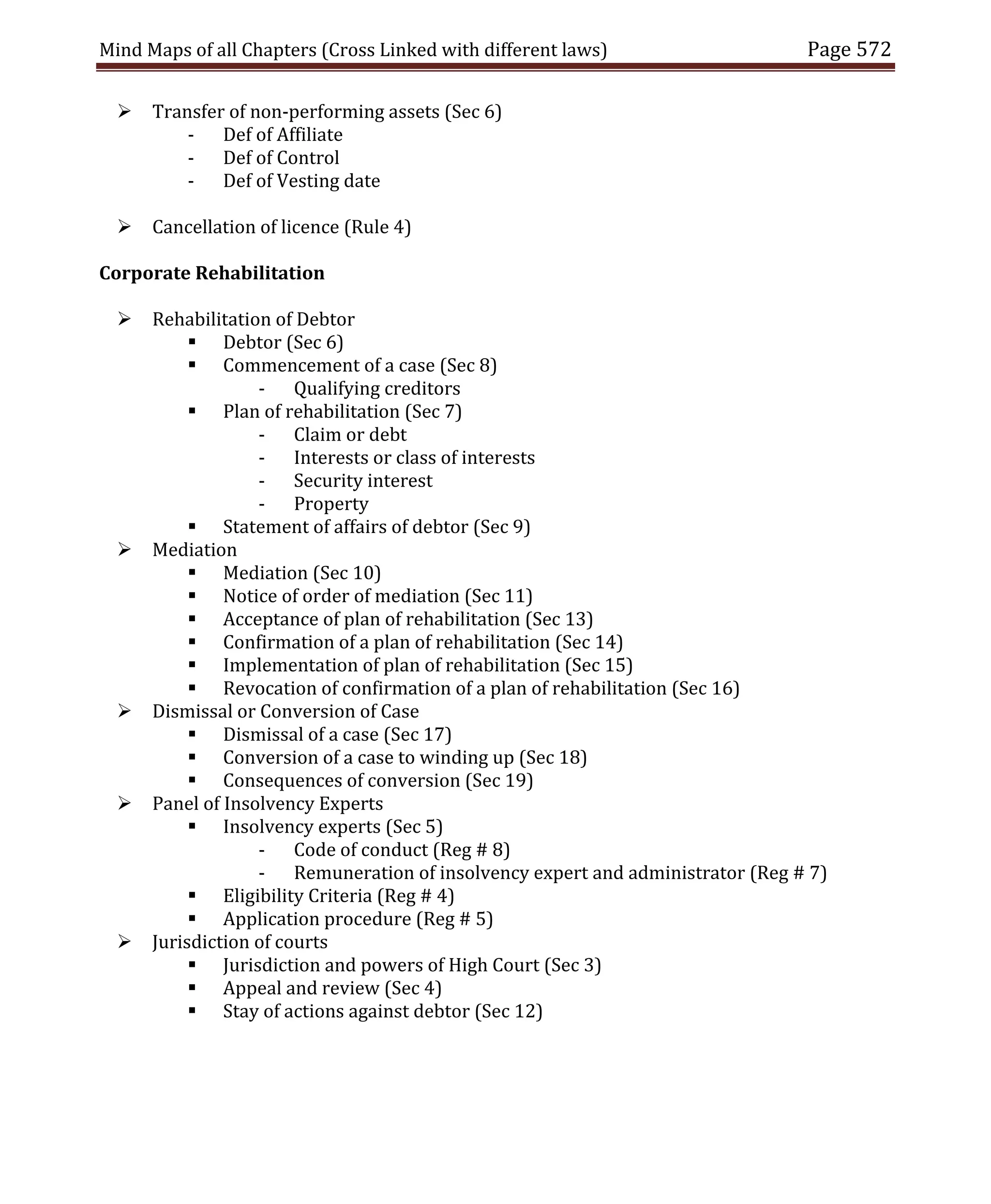 Mind Maps of all Chapters (Cross Linked with different laws) Page 572
 Transfer of non-performing assets (Sec 6)
- Def of Affiliate
- Def of Control
- Def of Vesting date
 Cancellation of licence (Rule 4)
Corporate Rehabilitation
 Rehabilitation of Debtor
 Debtor (Sec 6)
 Commencement of a case (Sec 8)
- Qualifying creditors
 Plan of rehabilitation (Sec 7)
- Claim or debt
- Interests or class of interests
- Security interest
- Property
 Statement of affairs of debtor (Sec 9)
 Mediation
 Mediation (Sec 10)
 Notice of order of mediation (Sec 11)
 Acceptance of plan of rehabilitation (Sec 13)
 Confirmation of a plan of rehabilitation (Sec 14)
 Implementation of plan of rehabilitation (Sec 15)
 Revocation of confirmation of a plan of rehabilitation (Sec 16)
 Dismissal or Conversion of Case
 Dismissal of a case (Sec 17)
 Conversion of a case to winding up (Sec 18)
 Consequences of conversion (Sec 19)
 Panel of Insolvency Experts
 Insolvency experts (Sec 5)
- Code of conduct (Reg # 8)
- Remuneration of insolvency expert and administrator (Reg # 7)
 Eligibility Criteria (Reg # 4)
 Application procedure (Reg # 5)
 Jurisdiction of courts
 Jurisdiction and powers of High Court (Sec 3)
 Appeal and review (Sec 4)
 Stay of actions against debtor (Sec 12)
 