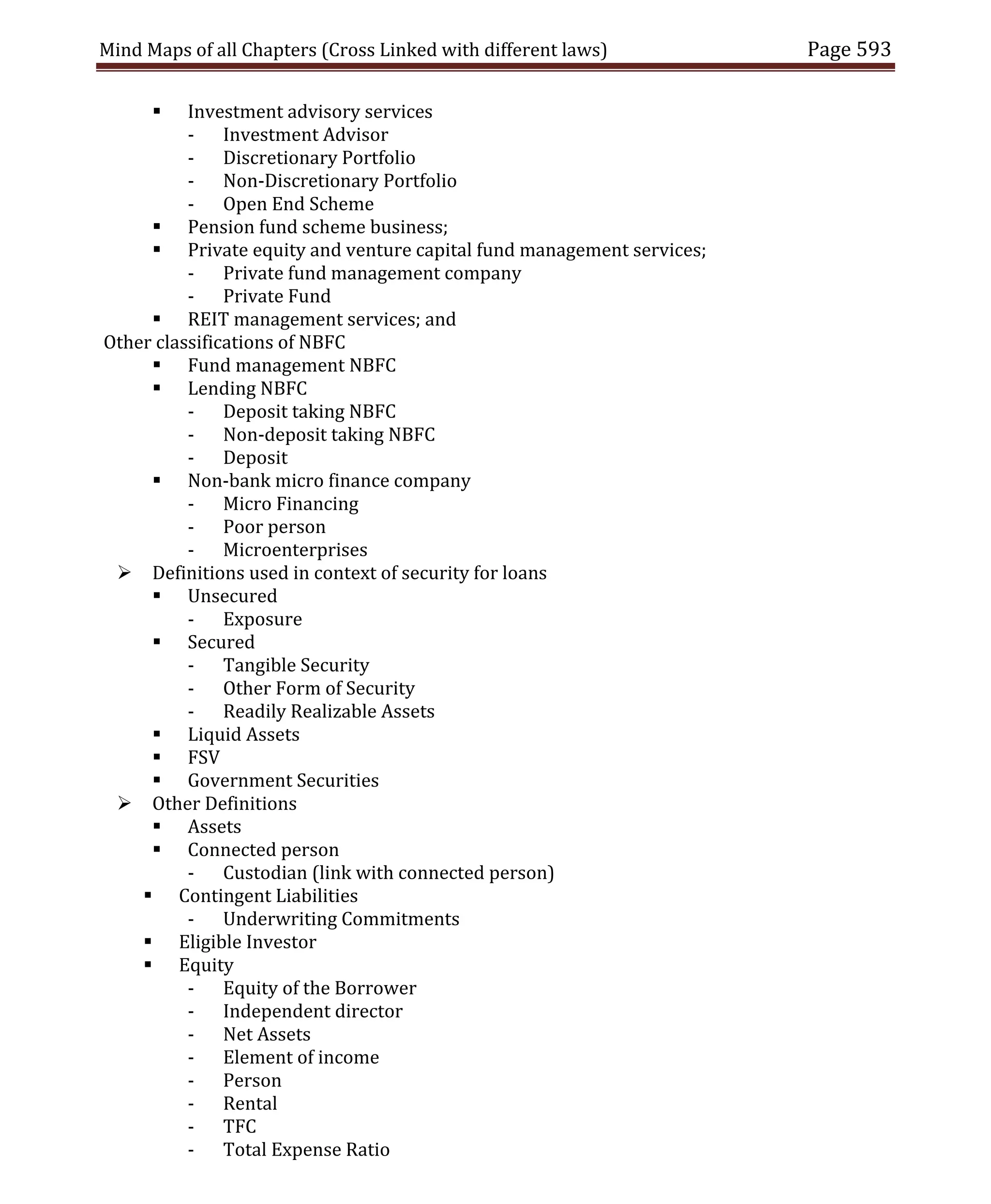 Mind Maps of all Chapters (Cross Linked with different laws) Page 593
 Investment advisory services
- Investment Advisor
- Discretionary Portfolio
- Non-Discretionary Portfolio
- Open End Scheme
 Pension fund scheme business;
 Private equity and venture capital fund management services;
- Private fund management company
- Private Fund
 REIT management services; and
Other classifications of NBFC
 Fund management NBFC
 Lending NBFC
- Deposit taking NBFC
- Non-deposit taking NBFC
- Deposit
 Non-bank micro finance company
- Micro Financing
- Poor person
- Microenterprises
 Definitions used in context of security for loans
 Unsecured
- Exposure
 Secured
- Tangible Security
- Other Form of Security
- Readily Realizable Assets
 Liquid Assets
 FSV
 Government Securities
 Other Definitions
 Assets
 Connected person
- Custodian (link with connected person)
 Contingent Liabilities
- Underwriting Commitments
 Eligible Investor
 Equity
- Equity of the Borrower
- Independent director
- Net Assets
- Element of income
- Person
- Rental
- TFC
- Total Expense Ratio
 