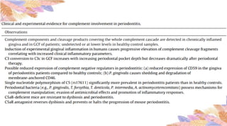 ROLE OF COMPLEMENT SYSTEM IN ACUTE INFLAMMATION.pptx