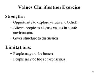 Values Clarification Exercise
Strengths:
– Opportunity to explore values and beliefs
– Allows people to discuss values in a safe
environment
– Gives structure to discussion
Limitations:
– People may not be honest
– People may be too self-conscious
11
 