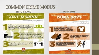 COMMON CRIME MODUS
ZESTO-O GANG DURA BOYS
 