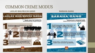 COMMON CRIME MODUS
LASLAS BAG/BULSA GANG BARAHA GANG
 